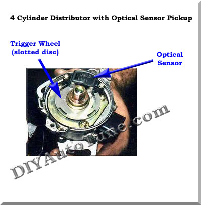Nissan distributor optical sensor #5