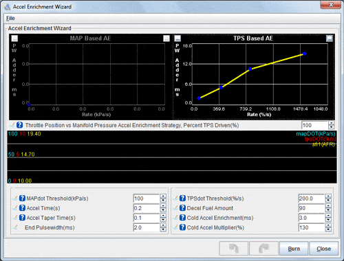 MegaSquirt Acceleration Enrichment Tuning
