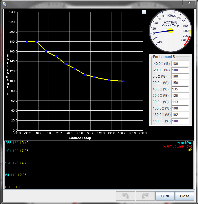 Idle Tuning for MegaSquirt