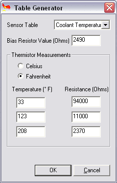 Ford coolant sensor calibration #5