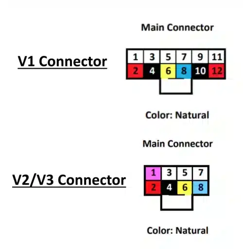 Connector Options