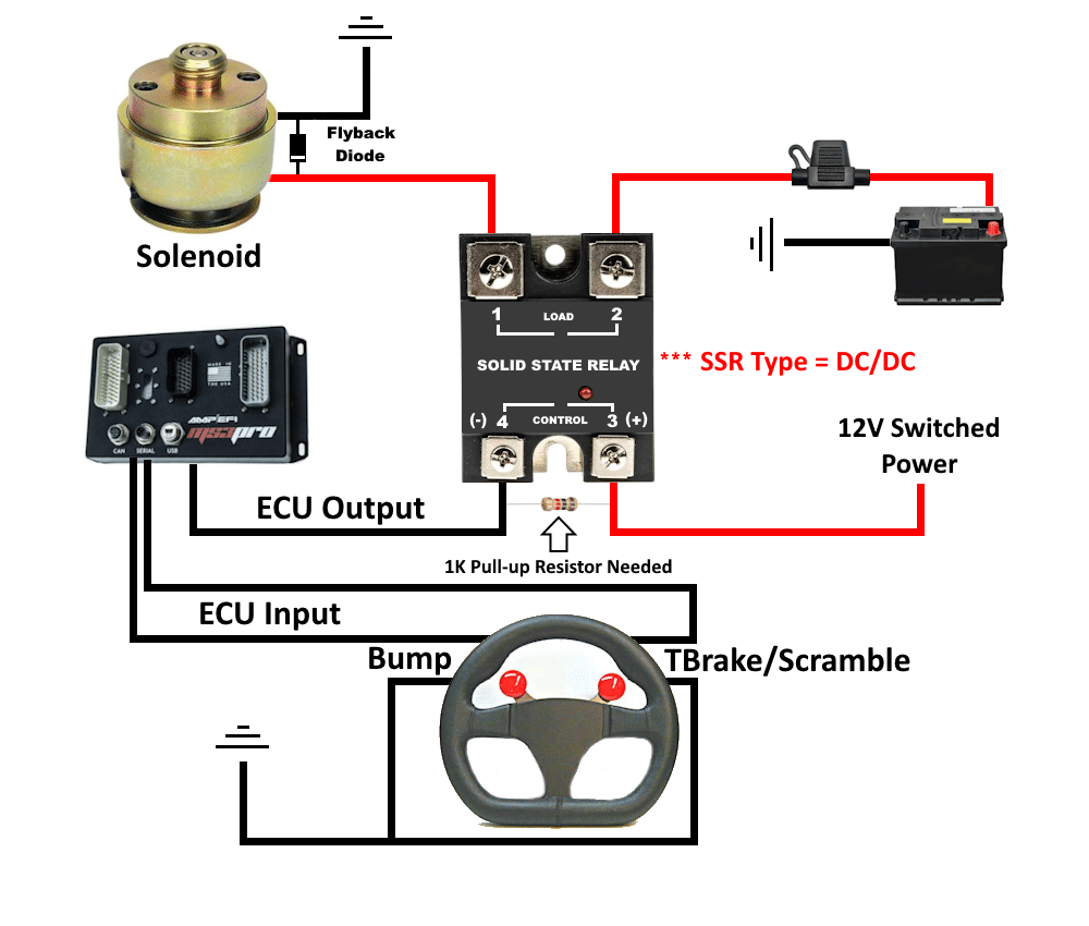 button diagram, tbrake diagram, TBrake and Buttons Diagram