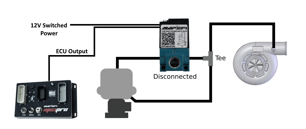 ebc, diagram, electronic boost controller