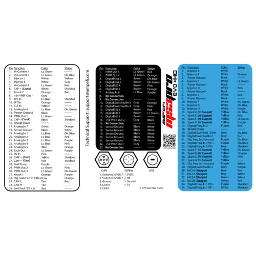 MS3Pro EVO+ HC Wiring Harness - Universal Flying Lead