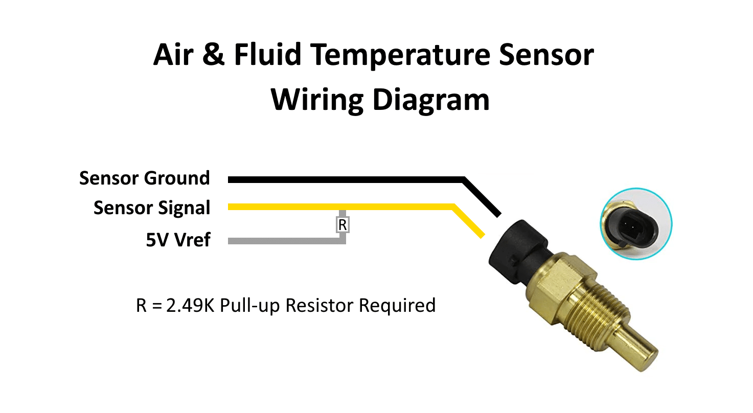 temperature sensor, GM sensor, temperature sensor diagram