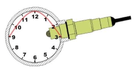 Megasquirt Wideband Installation, MS3Pro Wideband Installation, MS2 Wideband Installation, MS2PNP Wideband Installation, MS3 Wideband Installation,MS3Pro, AMP EFI, DIYAutoTune