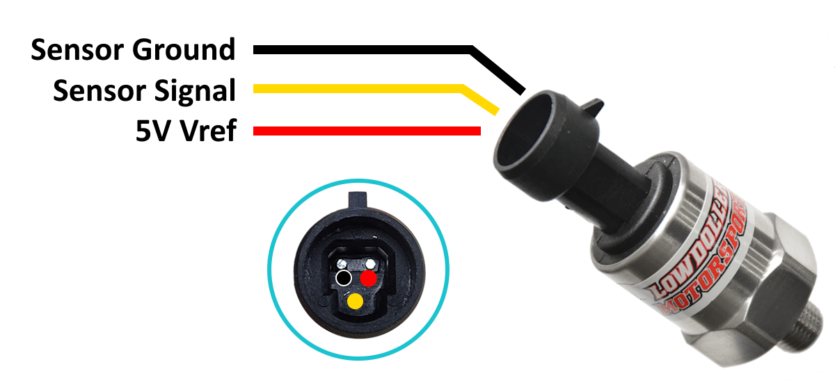 pressure sensor, diagram, pressure sensor diagram