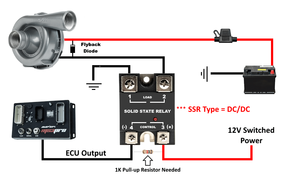 water pump, diagram, electric, electric water pump diagram