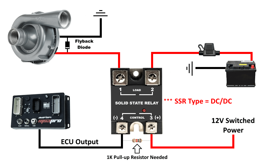 water pump, diagram, electric, electric water pump diagram