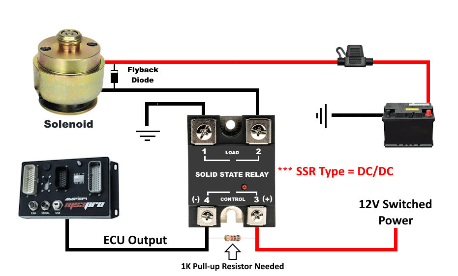 tbrake, solenoid, diagram, trans brake