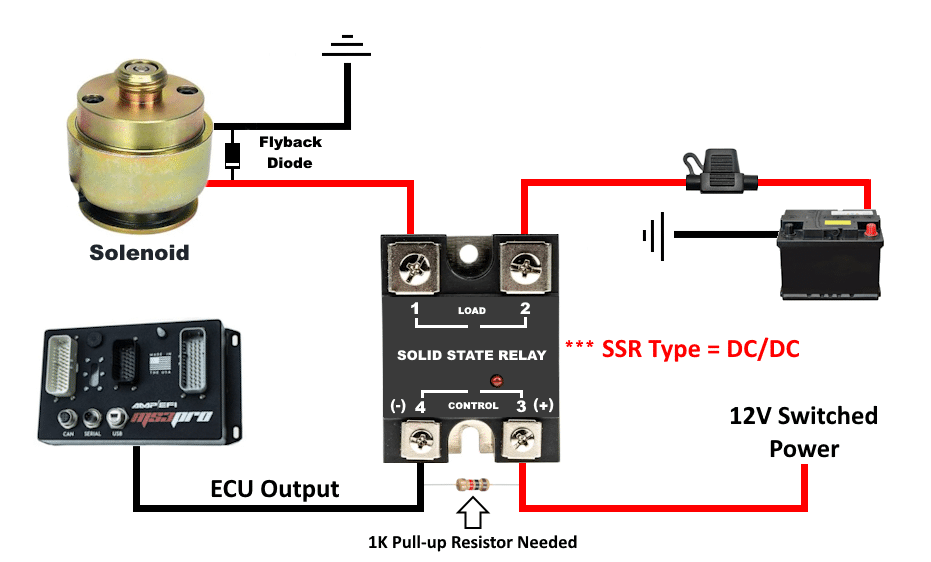 tbrake, solenoid, diagram, trans brake