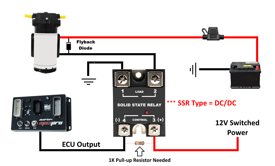 diagram, water methanol, WM pump