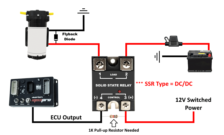 diagram, water methanol, WM pump