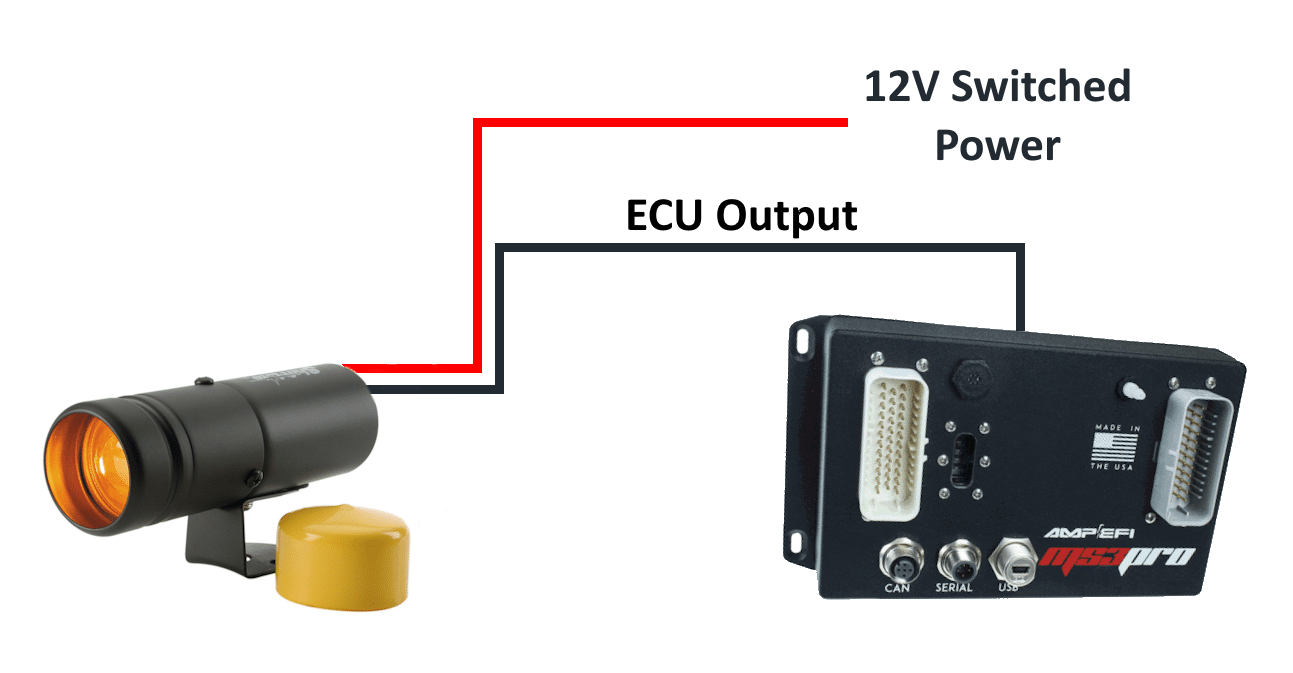 shift light diagram